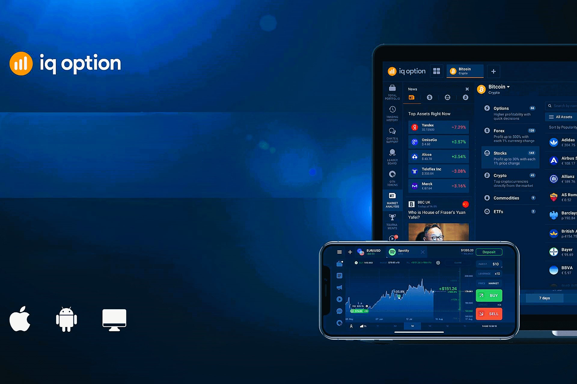 Las plataformas más populares para trading en opciones binarias